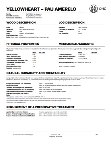 YellowHeart Species Data